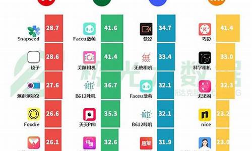 moto智能手机价格_moto智能最新手