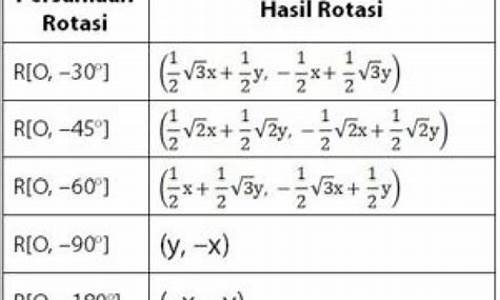 rogisi_rogisi陆杰士登山包怎