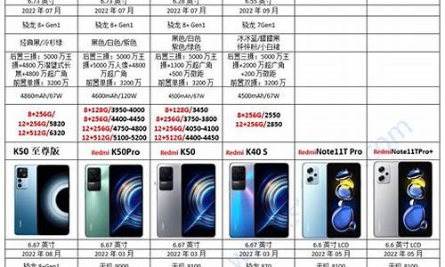 tcl手机报价_tcl手机报价大全