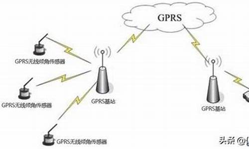 什么是gprs