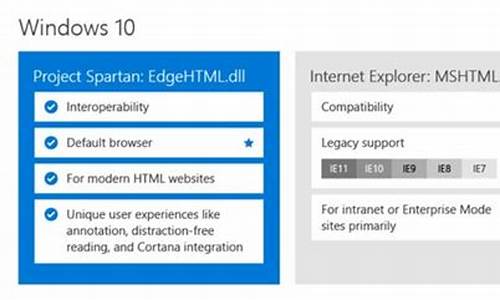 spartan浏览器_spartan浏览器叫什么名字